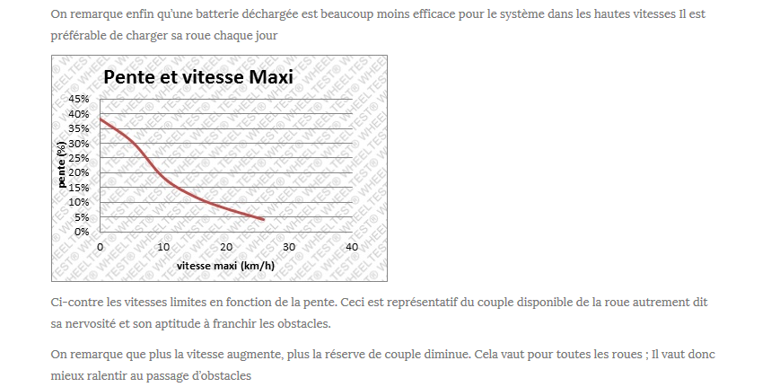 couple%20et%20vietesse(1).png