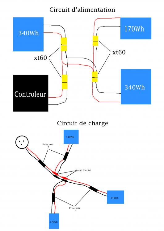 circuit msuper.jpg