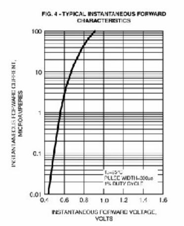 Diode2.JPG