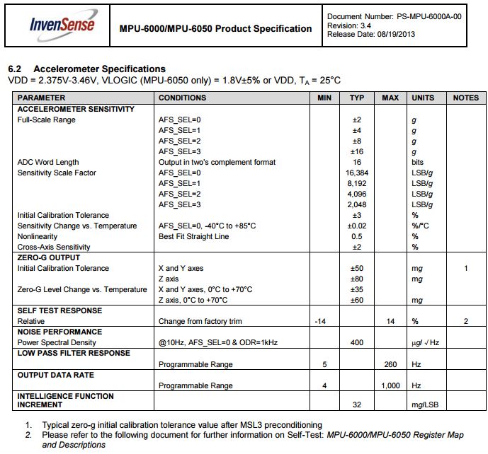 MPU6050.JPG