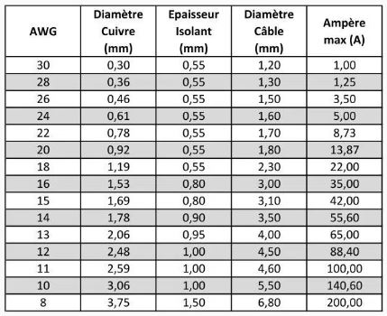 Section-awg.JPG