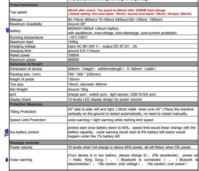 KS18s-specs.JPG.8944a70d0b8dadc67db7ee8323c7abf7.JPG