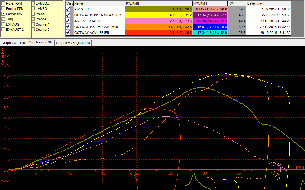 RW-GT16.gif.713898964f69ff345c647cb9c52b08d1.gif