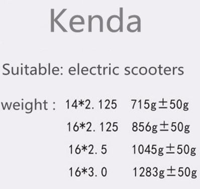 Kenda-16-2_5.JPG.4cb3f802e14c016049ec5223b7480b46.JPG