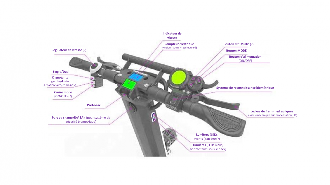 5a8f324587f85_DTXhandlebarbuttons(estimation).thumb.png.d7aa6d4ba60f199cbb8eaf90eee161d7.png