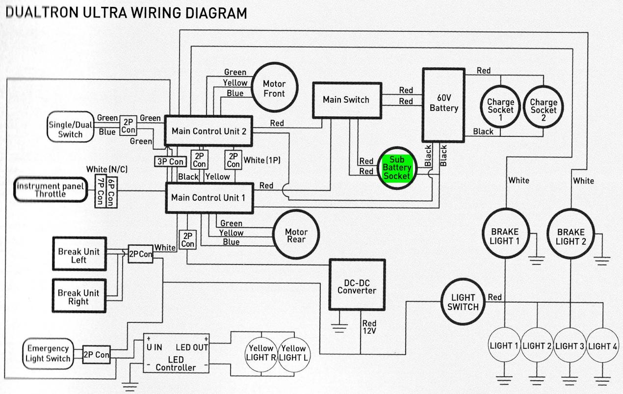 Schéma électrique Dualtron.jpg