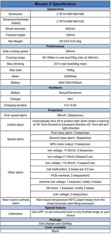 MsuperX specs.jpg