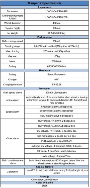 MsuperX specs.jpg