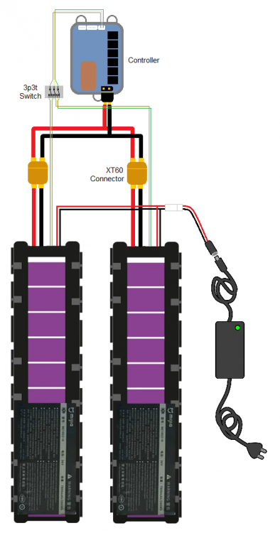 M365 Dual battery