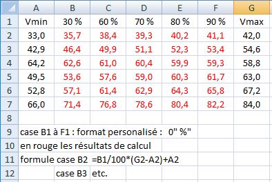 Table-batterie.JPG.6faa8842a98aeca08fd1e361ac318259.JPG