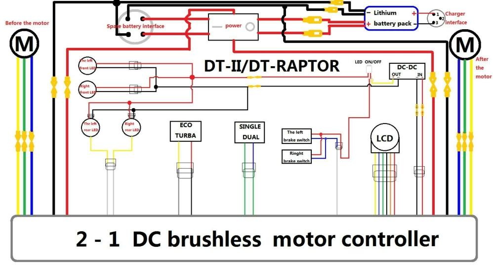 1491444686_Controleurcompact.jpg.be8352edc0a63975aa0104e116265171.jpg