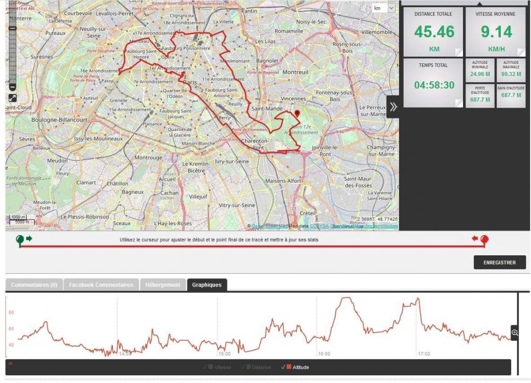 Parcours-3.thumb.JPG.72bc2f94a6eb2e6faa4d6e0bff291a96.JPG