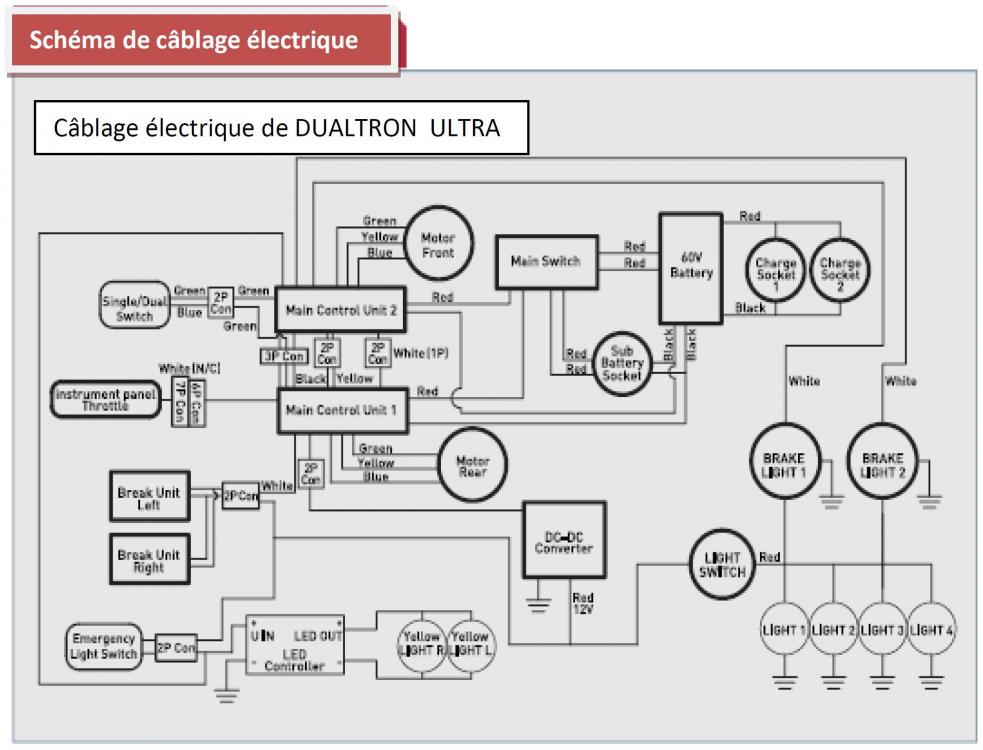 1875849424_SchmaElectrique-Ultra.thumb.JPG.bcd00704a22ff87ed4680a1a6518ae81.JPG