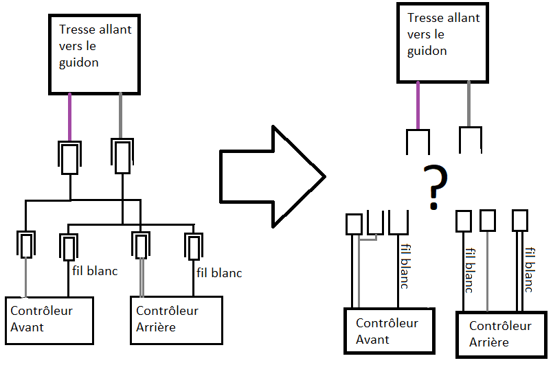 branchements.png.b208062504db540396c03d898b484e56.png