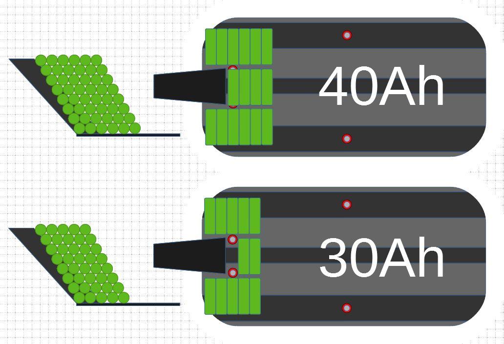 2115483170_DT3BattdesignV2.JPG.6ac98846f6966c7ba4cdcbe3ba9a5abe.JPG