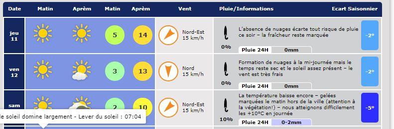 meteo_0419_2.JPG.3c5cca459b8a51896de1e93de4392ed3.JPG