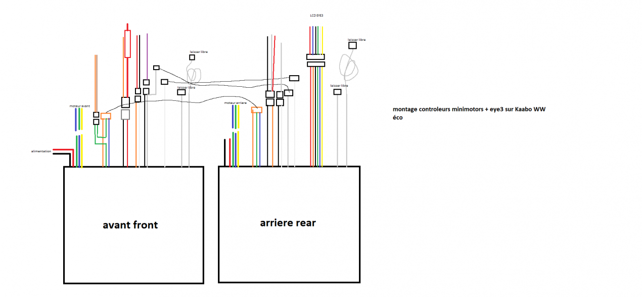 montage controleurs minimotors + eye3 sur Kaabo WW éco.png