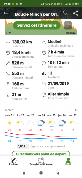 Screenshot_2019-09-21-19-40-19-466_com.wikiloc.wikilocandroid.png