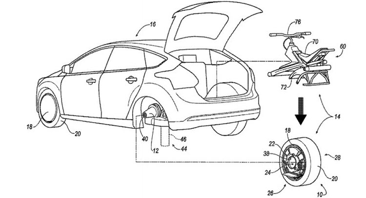 ford-electric-unicycle.png.610a97a8a66133d36ee3e23f0b8fc5a4.png