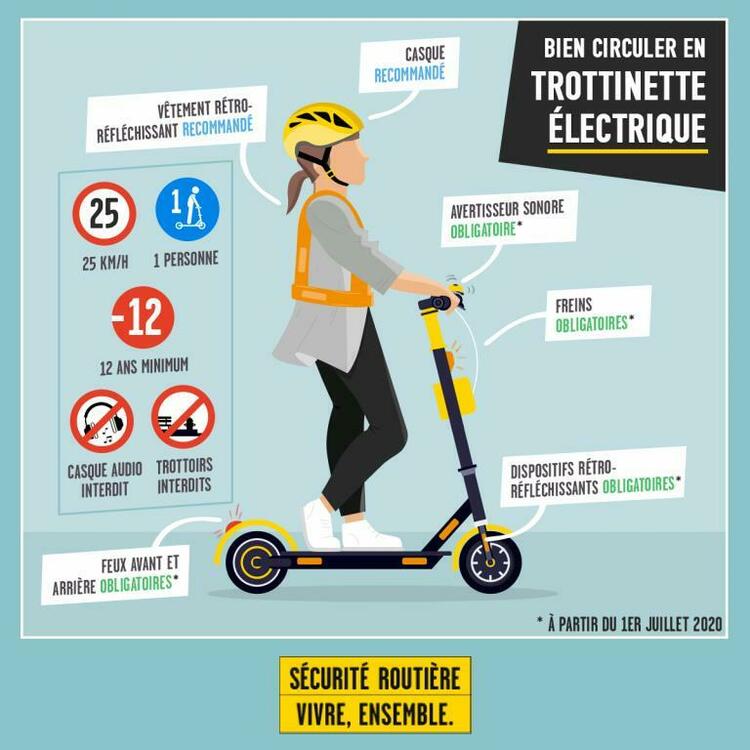 20190827_equipement_trottinette_electrique.thumb.jpg.a6bf9b4de96911fd69c7b0797f93b608.jpg