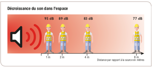 73557904_Dcroissancedanslespace.png.68571369ca6827eb9d7fc670defce541.png