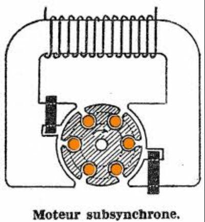 70166385_Moteurasynchrone2.JPG.955fe510dec897987eb029c1d86a74d8.JPG