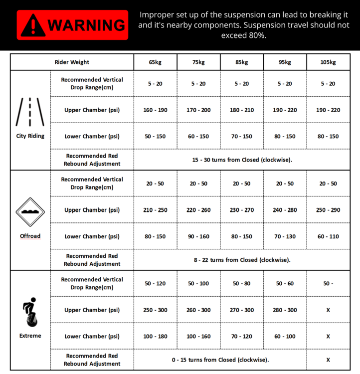 Suspensionguide1_2048x2048.png