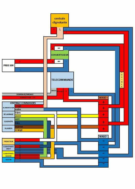 schema electrique kaabo mantis final Capture.JPG