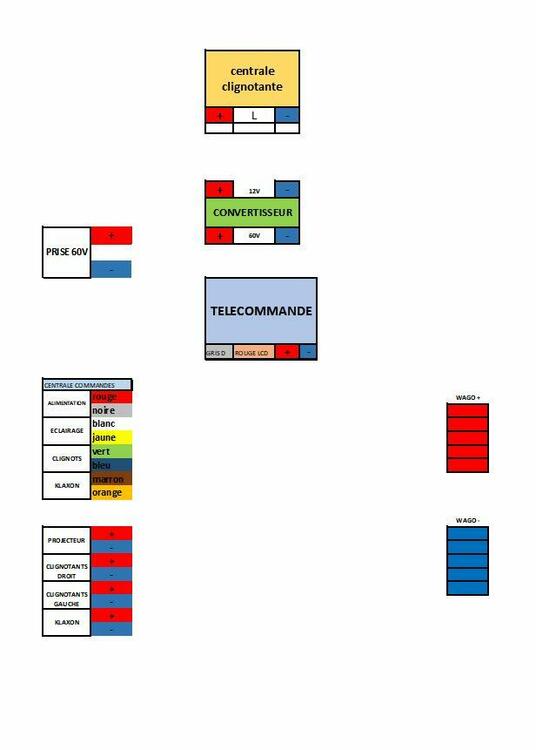 schema vierge Capture.JPG