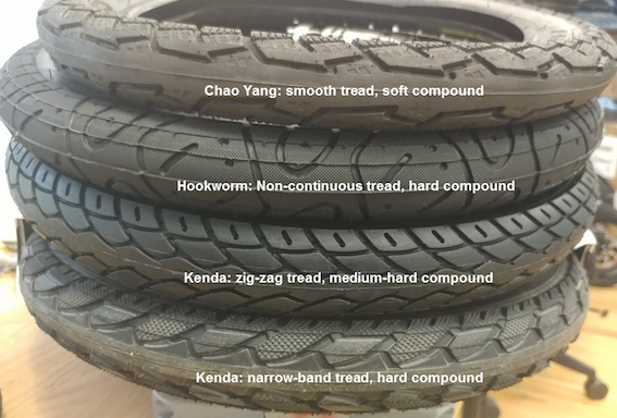 Tires-Compared.png.a3b1db482e2553e77a3361301c6de375.png