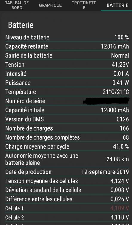 170436604_2876461595924858_2123118394275632431_n.jpg