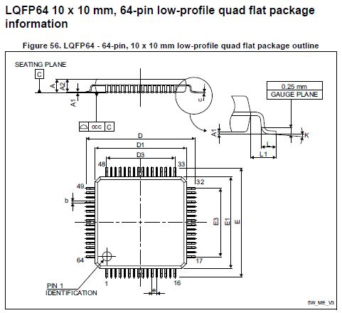 LQFP64.JPG.5d805b653bdb24cc3831344ded9a6e11.JPG