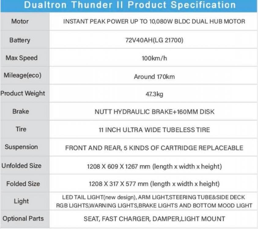 Dualtron Thunder II_2 .jpg