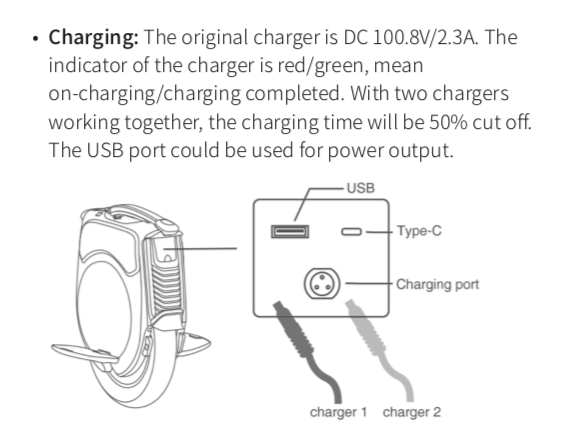 435581017_Portdecharge.png.09abac79f3af78115ca47a8c6ea60412.png