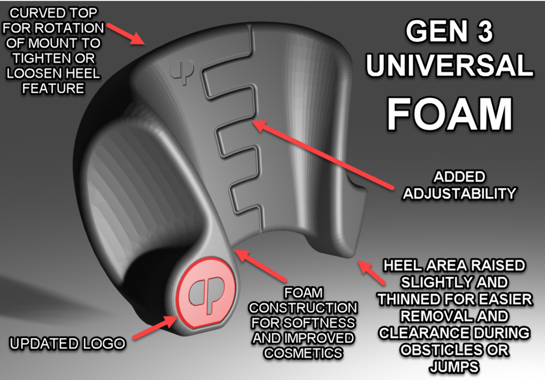 GEN3UNIVERSALFOAMWEBIMAGE-Copy_1296x.png