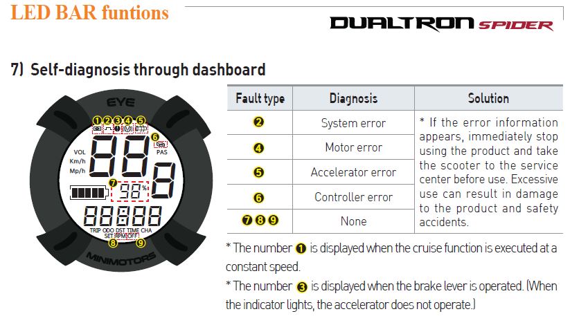 1586808706_DualtronSpider.JPG.c0c7fc63d68c9f2d205dc30917a88634.JPG