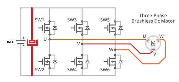 Electronique-brushless.JPG.3199a0ffb1caa8dc413a9dc8e4cdd69b.JPG