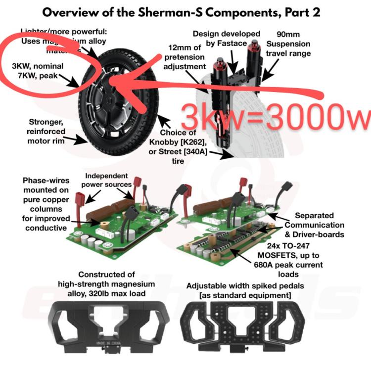 1294457626_Overview-Sherman-S-Components-Part-2-1024x10242.thumb.jpg.13566b9b28aa7f6fdaa0b84540978e6f.jpg