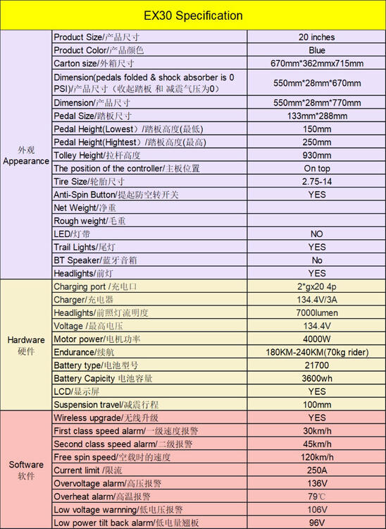 0-8SKUEX30.thumb.jpg.0c512fa32a042cc264bfbdecba487ab6.jpg