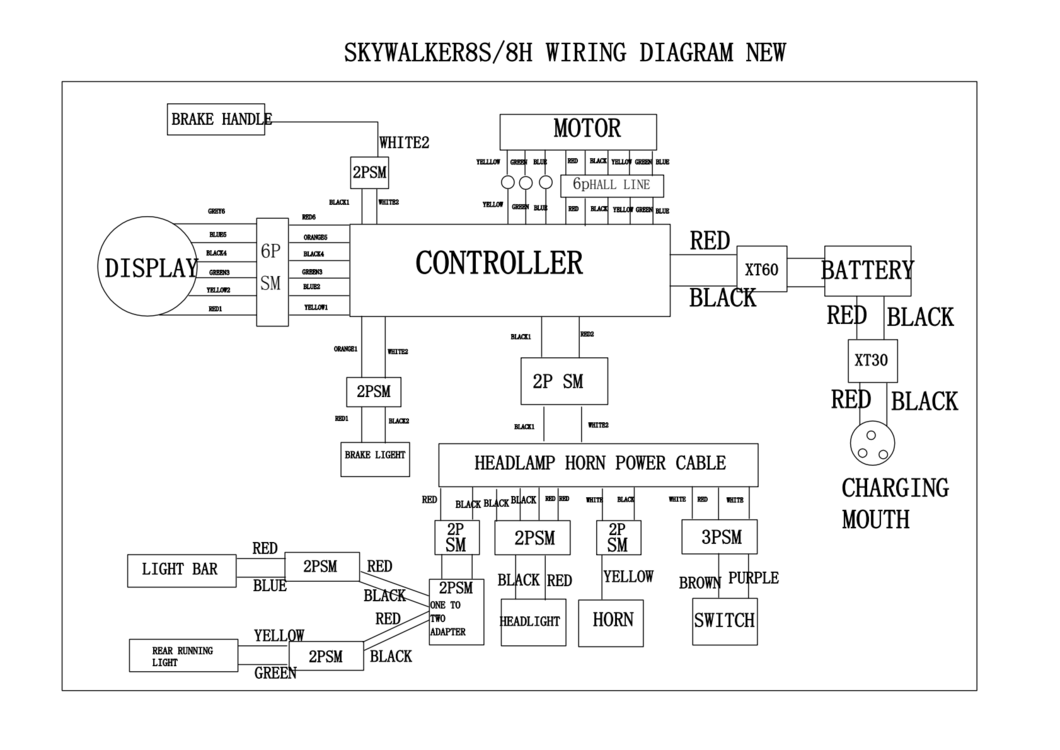 Schema elec Kaabo Skywalkerj.png