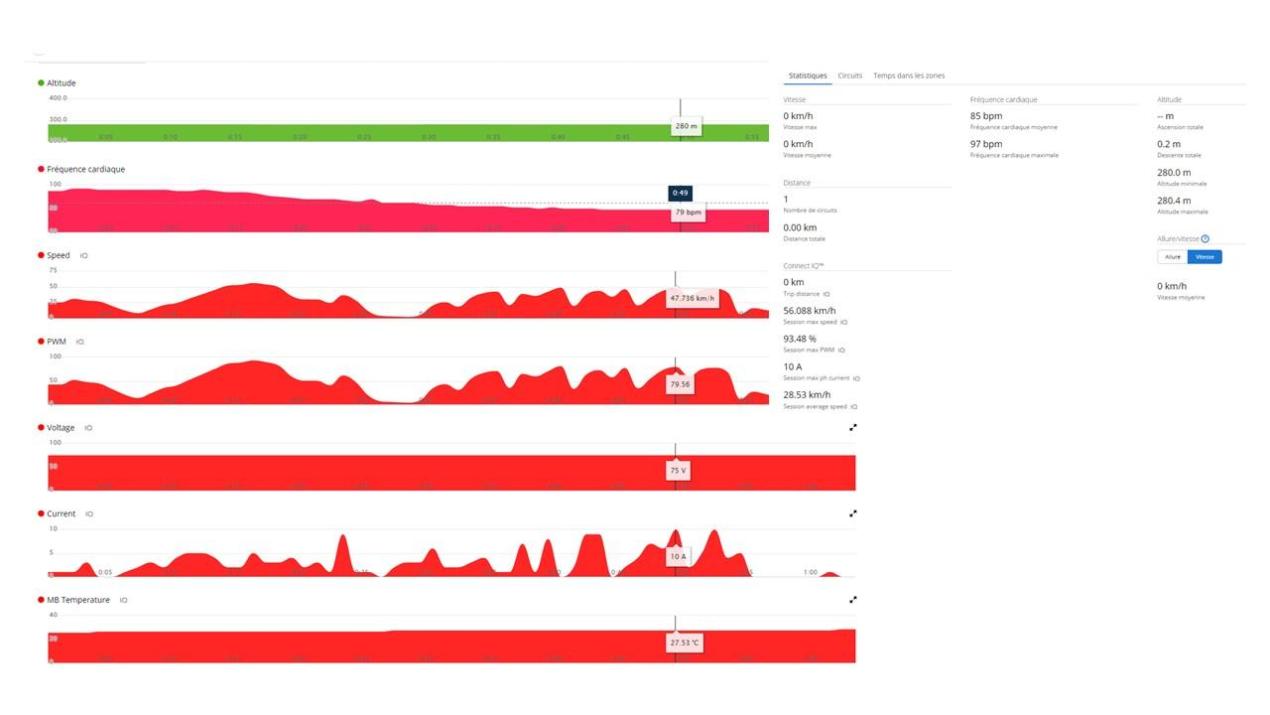 GarminConnectSession.thumb.jpg.8e933589fb5d07d03f63dabac74c0e14.jpg