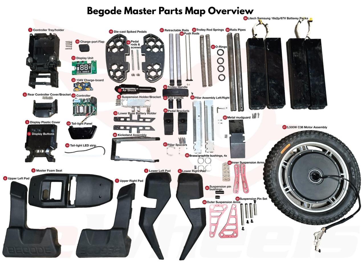 Begode-Master-Parts-Map-Overview-HR.jpg