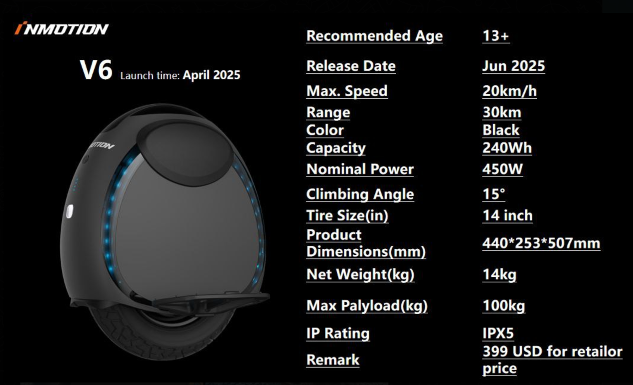 image.png.da9257533e5dbebdcced6e9edfe545eb.png