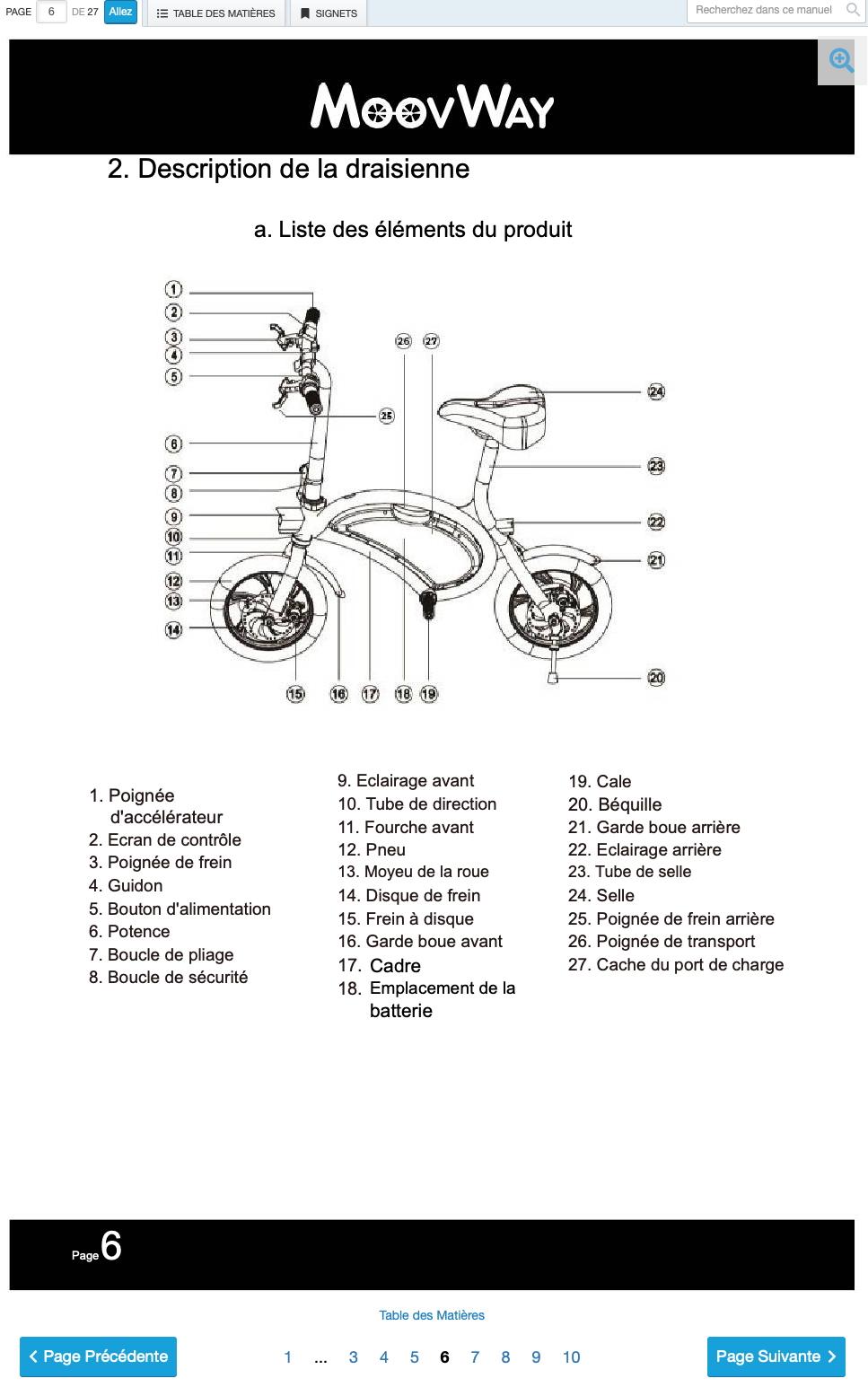 ou se trouve le chargeur sur la drésienneelec moovway B8 ?
